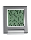 Funk-Wetterstation Meteotronic Pro 